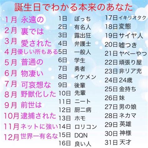 7月13日生まれ|【誕生日占い】7月13日生まれの運勢・性格・相性・。